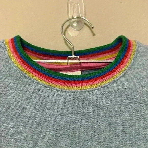 Mini Boden - Picture 3 of 5